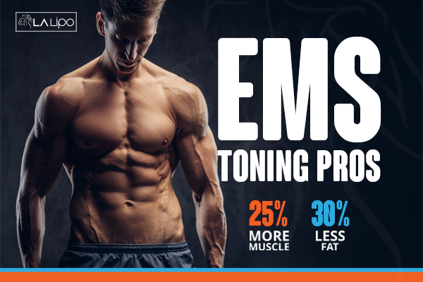 Graphic of man with toned body showing the benefits of LA-EMS Body Sculpting World's End treatment